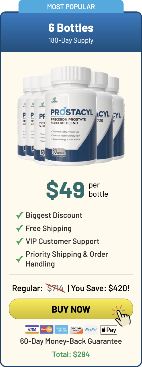 Prostacyl 180 day supply